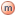 method method